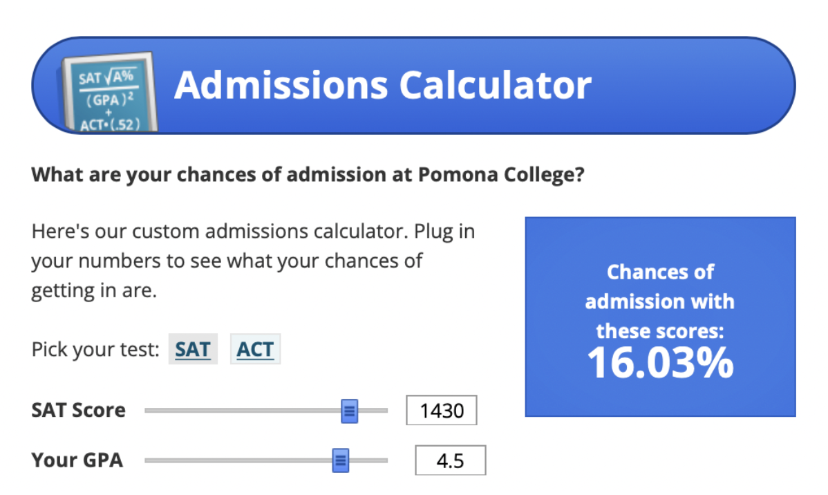 Best College Acceptance Calculator Learn Your Admission Chances